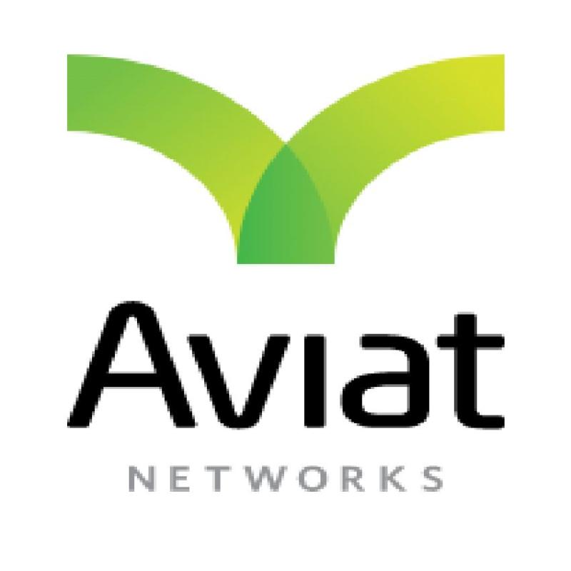 Aviat Networks